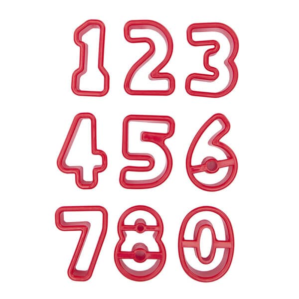 Numbrivormid